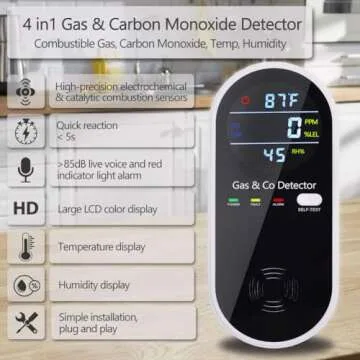 Plug in Gas & CO Detectors - Family Safety Essential
