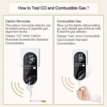 Plug in Gas & CO Detectors - Family Safety Essential