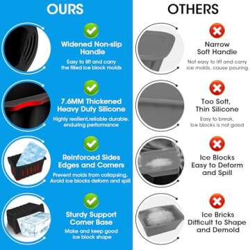 4Pack 24LB Extra Large Ice Block Mold Giant Ice Cube Molds Thick Silicone Ice Bricks Maker Molds Reusable Big Ice Cubes Trays Molds for Ice Bath Tub or Cold Plunge Coolers Chiller Freezer Accessories