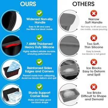 4Pack 24LB Extra Large Ice Block Mold Giant Ice Cube Molds Thick Silicone Ice Bricks Maker Molds Reusable Big Ice Cubes Trays Molds for Ice Bath Tub or Cold Plunge Coolers Chiller Freezer Accessories