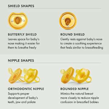 Natursutten Pacifiers 0-6 Months - 1-Pack Butterfly Shield Orthodontic Nipple Natural Rubber Safe & Soft BPA-Free Pacifiers for Breastfeeding Babies - Newborn Pacifiers Made in Italy