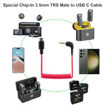 JCMOYUTY for Rode Wireless GO 2 / ME/Pro USB C to 3.5mm TRS Microphone Adapter Mic Cable, for Hollyland Lark M1 / M2 / MAX / 150 / M1 / MAX Duo DAC Coiled Cable for Android iPhone 15