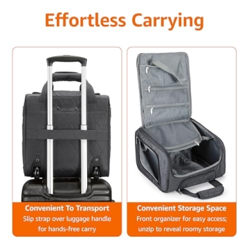 Compact Amazon Basics Underseat Carry On Luggage with Wheels