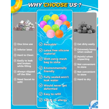 SOPPYCID Reusable Water Bomb Balloons Eco-Friendly Fun