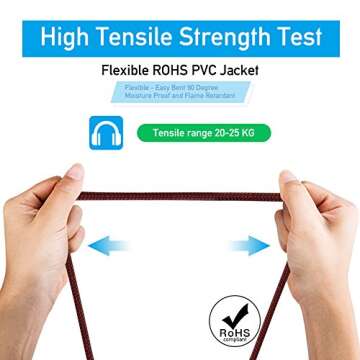 FURUI XLR Cable 10ft 2Pack Male to Female, Microphone XLR Cable 3 Pin Nylon Braided Balanced XLR Cable Mic DMX Cable Patch Cords with Oxygen-Free Copper Conductors