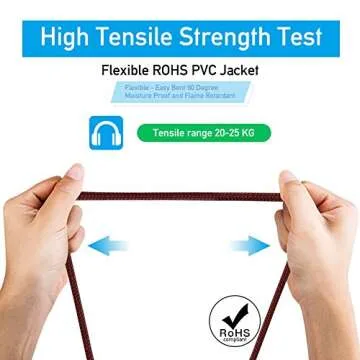 FURUI XLR Cable 10ft 2Pack Male to Female, Microphone XLR Cable 3 Pin Nylon Braided Balanced XLR Cable Mic DMX Cable Patch Cords with Oxygen-Free Copper Conductors