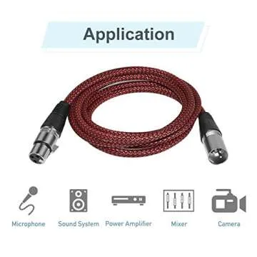FURUI XLR Cable 10ft 2Pack Male to Female, Microphone XLR Cable 3 Pin Nylon Braided Balanced XLR Cable Mic DMX Cable Patch Cords with Oxygen-Free Copper Conductors