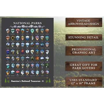 National Parks Scratch Off Map – USA Travel Adventure