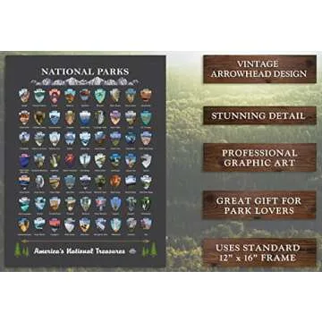 National Parks Scratch Off Map – USA Travel Adventure
