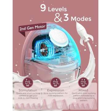 Momcozy Breast Pump Hands Free Mobile Style | M6, Wearable Breastfeeding Pump Ideal Rhythm for More Milk, DoubleFit Flange More Fit & Discreet with 3 Modes & 9 Levels, 24mm - 2 Pack Cozy Red