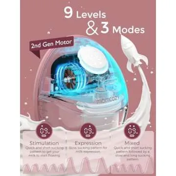 Momcozy Breast Pump Hands Free Mobile Style | M6, Wearable Breastfeeding Pump Ideal Rhythm for More Milk, DoubleFit Flange More Fit & Discreet with 3 Modes & 9 Levels, 24mm - 2 Pack Cozy Red