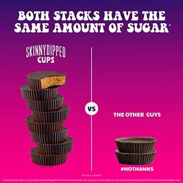 Keto-Friendly SkinnyDipped Dark Chocolate Cups