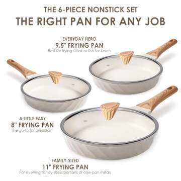 Non Stick Frying Pans - Granite Frying Pan Set Nonstick Frying Pan with Lid Egg Pan Omelette Pans fo...