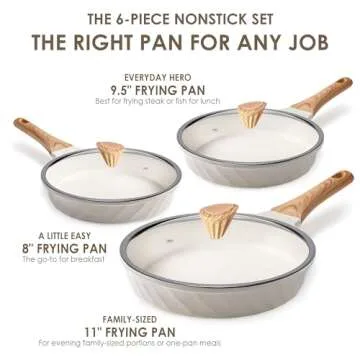 Non Stick Frying Pans - Granite Frying Pan Set Nonstick Frying Pan with Lid Egg Pan Omelette Pans fo...