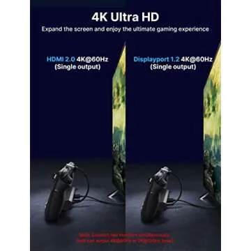 JSAUX Docking Station for Steam Deck/Rog Ally/Legion Go, 7-in-1 Steam Deck Dock with HDMI 4K@60Hz, DisplayPort, Gigabit Ethernet, USB-A 3.2 and 100W Charge Compatible with Steam Deck OLED-HB0702