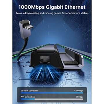 JSAUX Docking Station for Steam Deck/Rog Ally/Legion Go, 7-in-1 Steam Deck Dock with HDMI 4K@60Hz, DisplayPort, Gigabit Ethernet, USB-A 3.2 and 100W Charge Compatible with Steam Deck OLED-HB0702