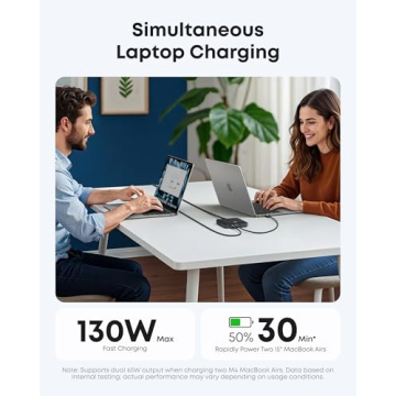 Anker Nano Charging Station 130W Fast Charger with 6 Ports