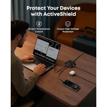 Anker Nano Charging Station 130W Fast Charger with 6 Ports