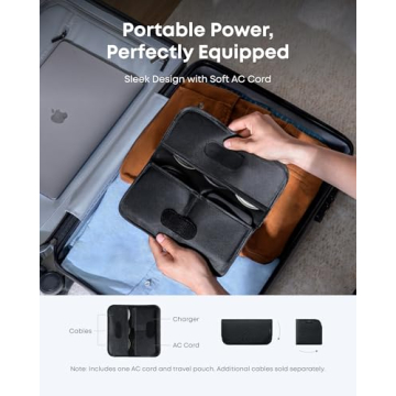 Anker Nano Charging Station 130W Fast Charger with 6 Ports