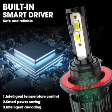 XWQHJW Compatible for Ford F150 High Low Beam Fog Lights 2004 2005 2006 2007 2008 2009 2010 2011 2012 2013 2014, 6000K Bright White Light Bulbs, Plug n Play, Powersports Bulbs, 4-Pack