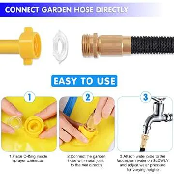 HITOP Kids Sprinklers for Outside, Splash Pad for Toddlers & Baby Pool 3-in-1 60" Water Toys Gifts for 1 2 3 4 5 Year Old Boys Girls Splash Play Mat