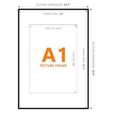 Homso A1 Poster Pciture Frame, Display Pictures A2 with Mat or 23.4x33.1 Without Mat, Thin Border Metal Frames with Plexiglass for Horizontal and Vertical, Black
