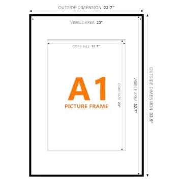 Homso A1 Poster Pciture Frame, Display Pictures A2 with Mat or 23.4x33.1 Without Mat, Thin Border Metal Frames with Plexiglass for Horizontal and Vertical, Black