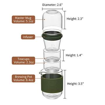 DOPUDO Travel Tea Set, Chinese Portable Tea Set with 1 Infuser, 2 Cups and 1 Master Mug, All in One Water Resistant Case for Travel, Business Trip, Hotel