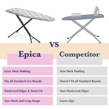 Epica Ironing Board Cover and Pad - Standard Size 15x54 Padded Ironing Board Covers, Heat Reflective Coating, Scorch & Stain Resistant Iron Board Cover with Padding Grey & White Lattice