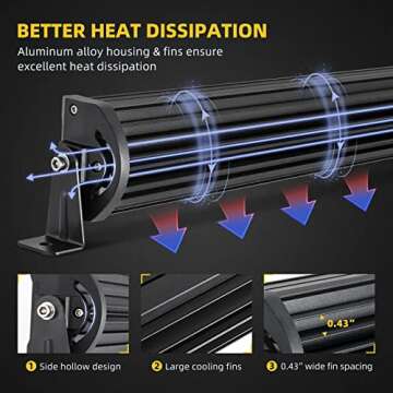 DWVO 52 Inch LED Light Bar for Off-road Adventures