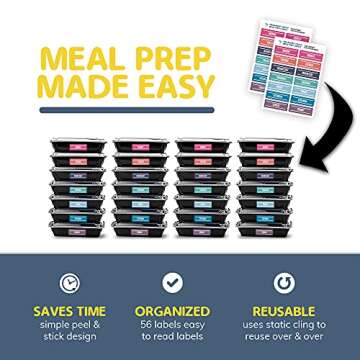 Reusable Food Labels for Food Containers -56 Static Cling Food Label Stickers for Refridgerator/Freezer Organization Fridge Storage Kitchen Accessories Gadgets for Meal Prep Containers (Colorful)