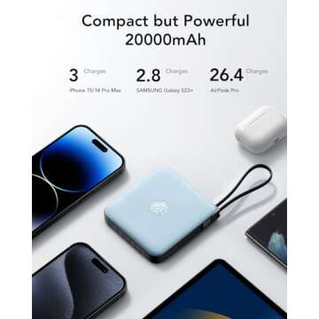 VRURC Portable Charger with Built-in Cables and 20000mAh Battery Pack