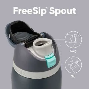 BPA-Free Insulated Sports Water Bottle 32oz