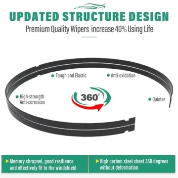 Premium Windshield Wiper Blades for Honda Odyssey 2005-2023