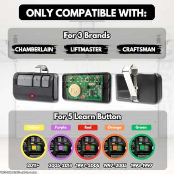 Garage Stop 2X 893LM 893Max for Chamberlain Craftsman Liftmaster Garage Door Opener Remote, 1993 to ...