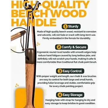 Professional Chalk and Wax Paint Brush Set, 2PC Oval and Round Chalk Paint Wax Brushes for Furniture Painting and Waxing, Home Decor, Cabinets, Stencils, Woods, DIY Art Crafts, 100% Natural Bristles