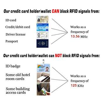 DEEZOMO RFID Leather Mini Wallet with ID Window