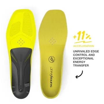 Superfeet Hockey Performance Insoles for Comfort and Support