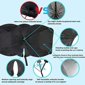 PONYBRO Foldable UV Protection Car Windshield Sunshade