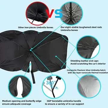 PONYBRO Foldable UV Protection Car Windshield Sunshade