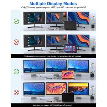 TOTU 13-in-1 USB C Hub for Windows and MacBook Pro