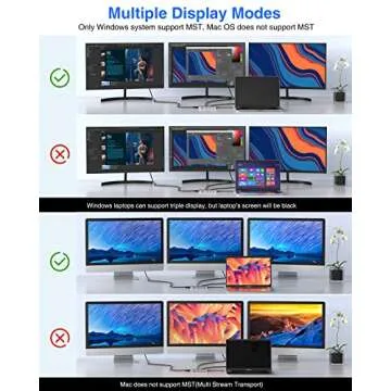 TOTU 13-in-1 USB C Hub for Windows and MacBook Pro