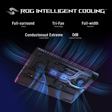 ASUS ROG Strix G16 2024 Gaming Laptop Review