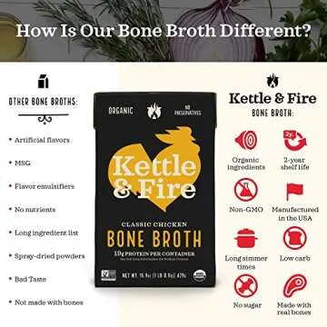 Kettle and Fire Classic Chicken Bone Broth, Keto, Paleo, and Whole 30 Approved, Gluten Free, High in Protein and Collagen, 12 Pack