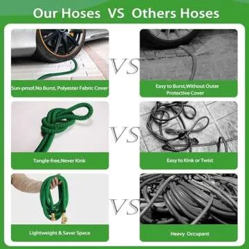 50 ft Expandable Garden Hose with 10 Function Spray Nozzle