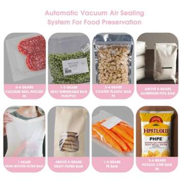 METRONIC Impulse Sealer 12 inch, Manual Heat Sealer Machine for Plastic Bags, Shrink Wrap Bag Sealers Heavy Duty Sealing Machine with Repair Kit (Pink)