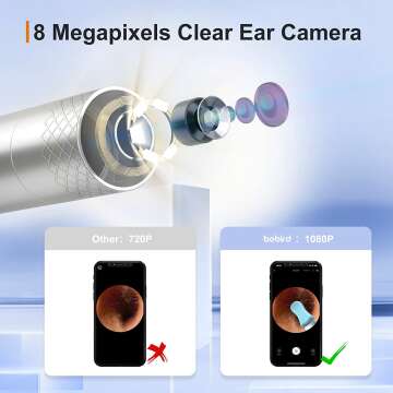 Bebird Ear Wax Removal Kit with 1080p Camera