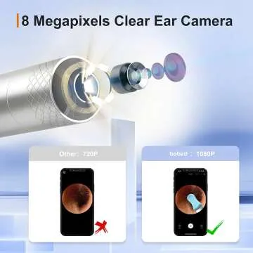 Bebird Ear Wax Removal Kit with 1080p Camera