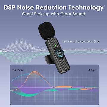 GoorDik Wireless Mini Microphone for iPhone Recording, Portable Lavalier Clip-On Mic for iPhone Audio/Video Recording, Lapel Lav Mic for Content Creators&Influencers&Youtubers/Tiktok Starters