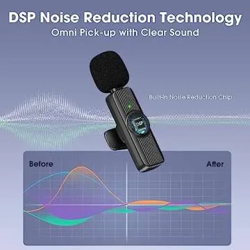 GoorDik Wireless Mini Microphone for iPhone Recording, Portable Lavalier Clip-On Mic for iPhone Audio/Video Recording, Lapel Lav Mic for Content Creators&Influencers&Youtubers/Tiktok Starters